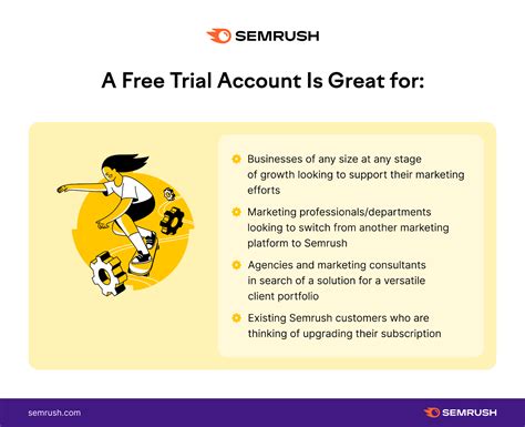semrush france|semrush free.